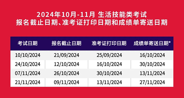 官宣｜24年10-11月雅思开放报名，抢占心仪考位