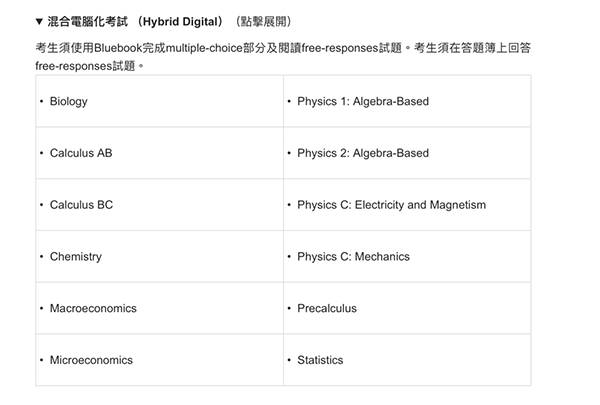 2025年中国香港AP考试报名启动！各位准5分er快来查看报考重要信息！