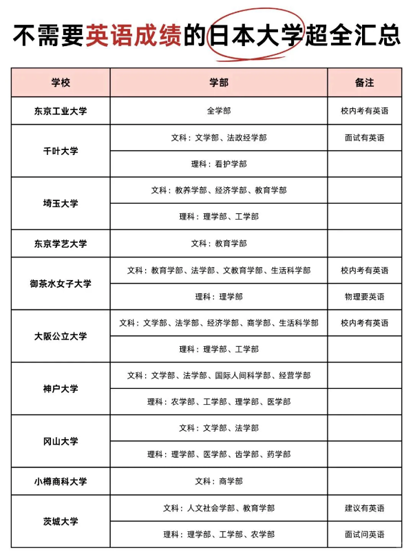 e05a86cc2e3bd90f172b176121be06d9