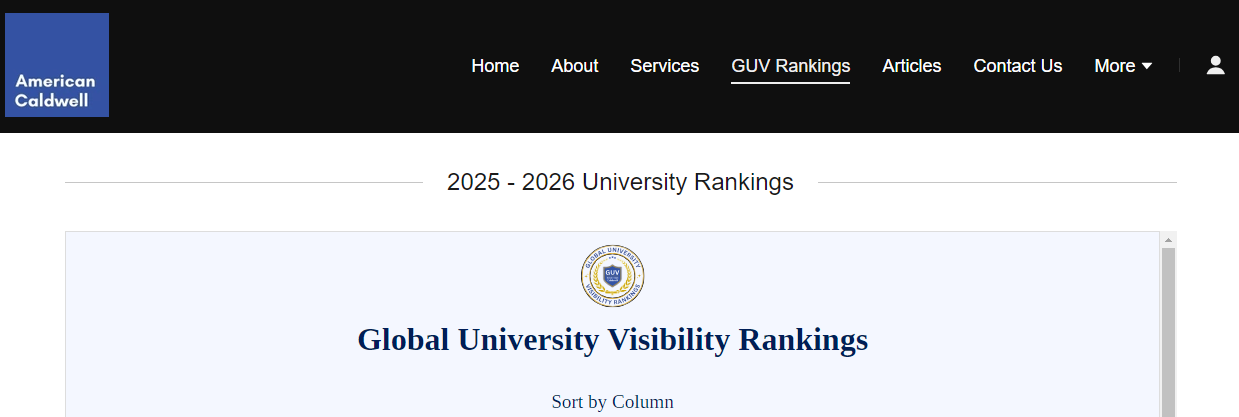 全球大学知名度排名出炉：UCL反超帝国理工，爱丁堡强势上升