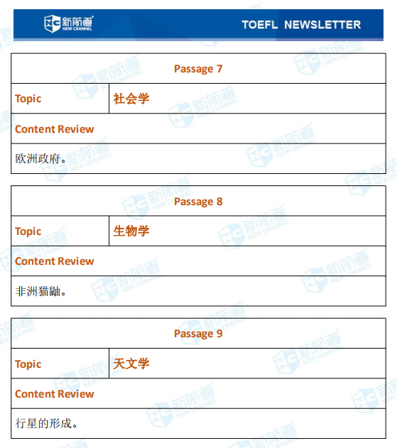 新航道2021年1月9日托福考试回忆3.png