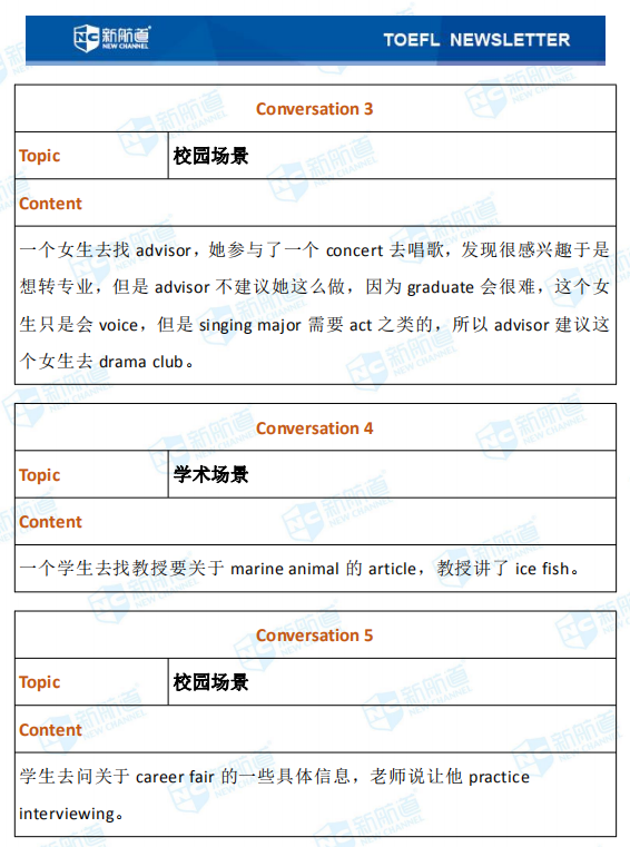 新航道2021年1月9日托福考试回忆6.png