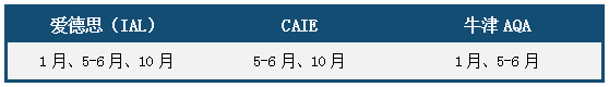 爱德思、CAIE、牛津AQA有什么不同3.png