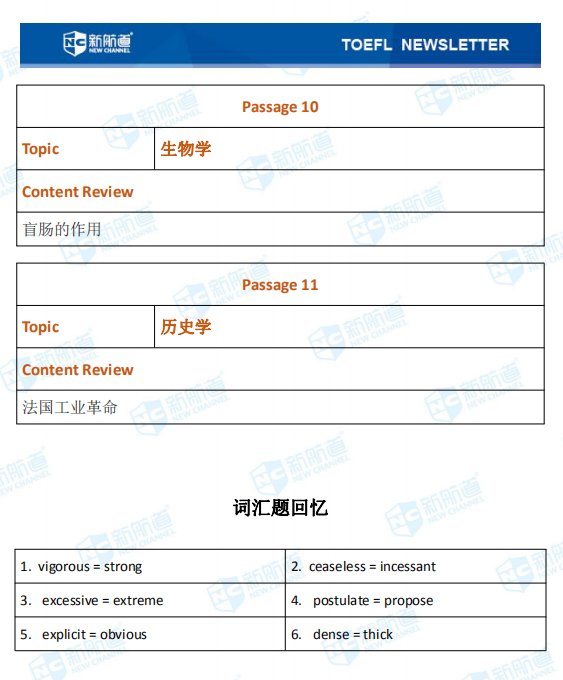 托福考试真题