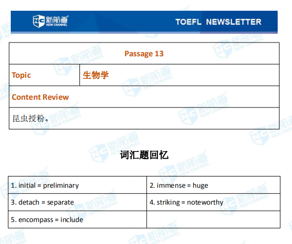 托福考试真题