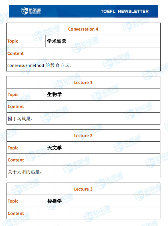 托福考试真题