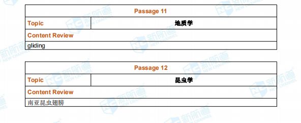 托福机经是什么-广州新航道托福阅读机经