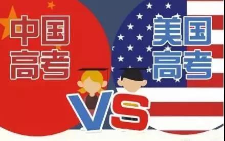 中国高考vs美国高考
