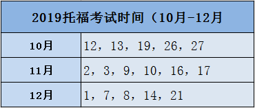 托福考试时间