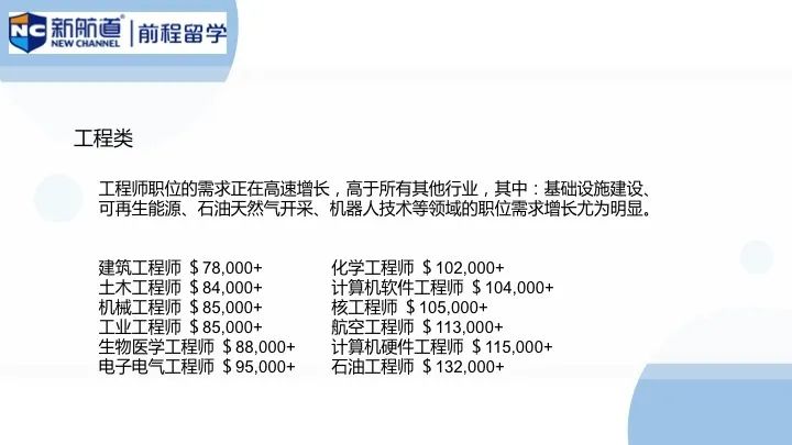 美国留学工程类