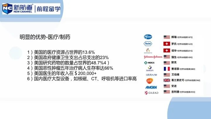 美国留学工程医疗类
