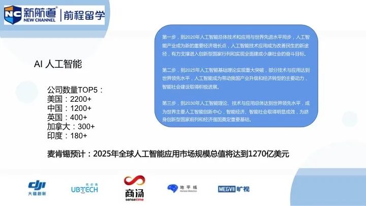 美国留学人工智能类