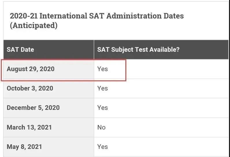 SAT增设国际考场