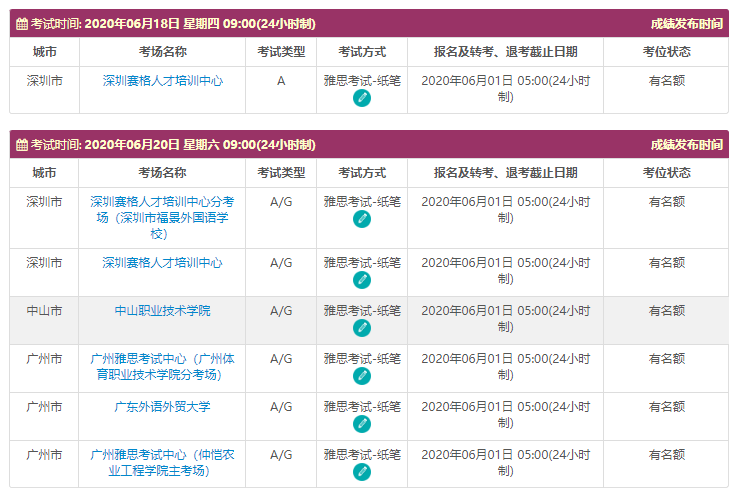 6月雅思开放大量考位6