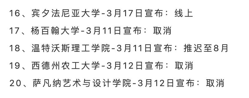 已取消或推迟或表示按时在线上举办毕业典礼仪式的学校列表