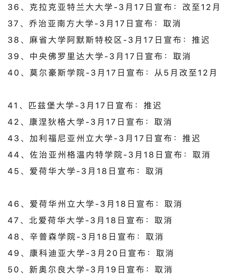 已取消或推迟或表示按时在线上举办毕业典礼仪式的学校列表