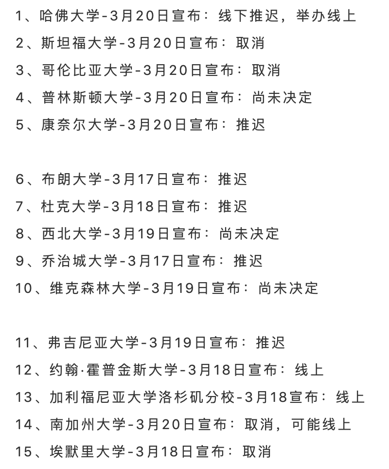 已取消或推迟或表示按时在线上举办毕业典礼仪式的学校列表