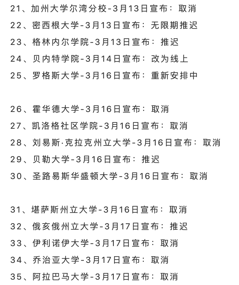 已取消或推迟或表示按时在线上举办毕业典礼仪式的学校列表