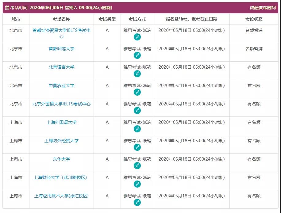 6月普通雅思考试纸笔考位