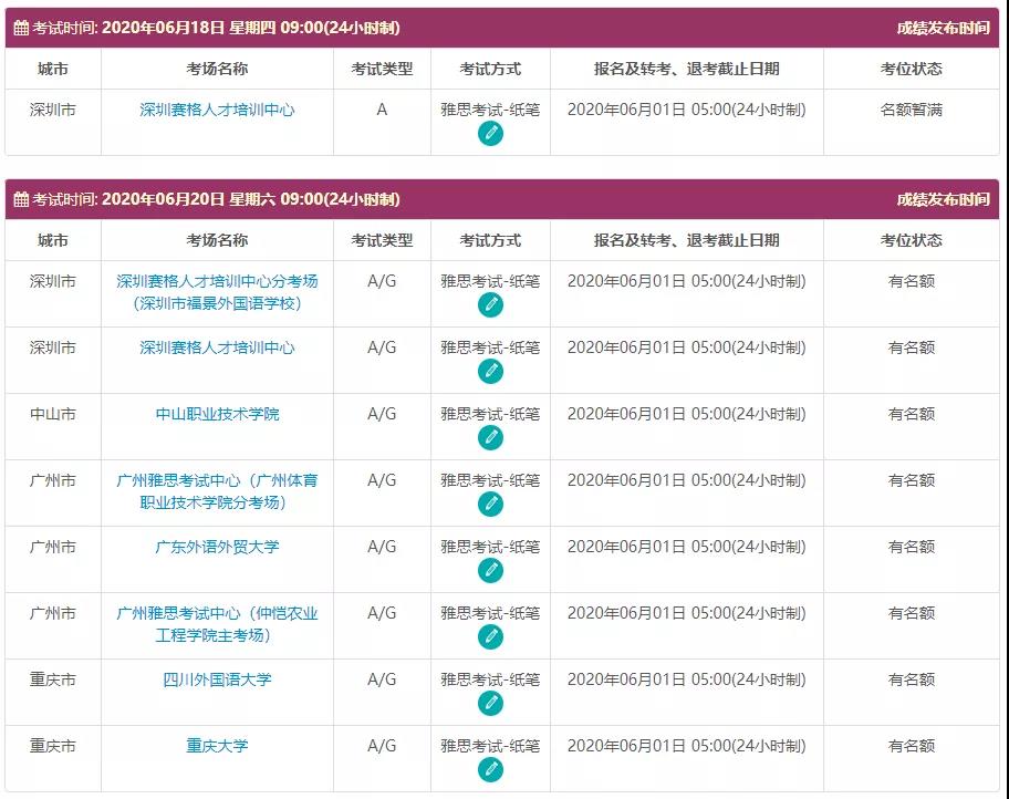 6月普通雅思考试纸笔考位