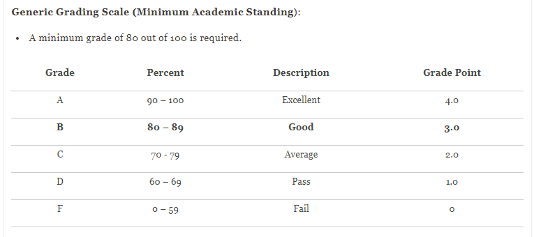 麦吉尔大学