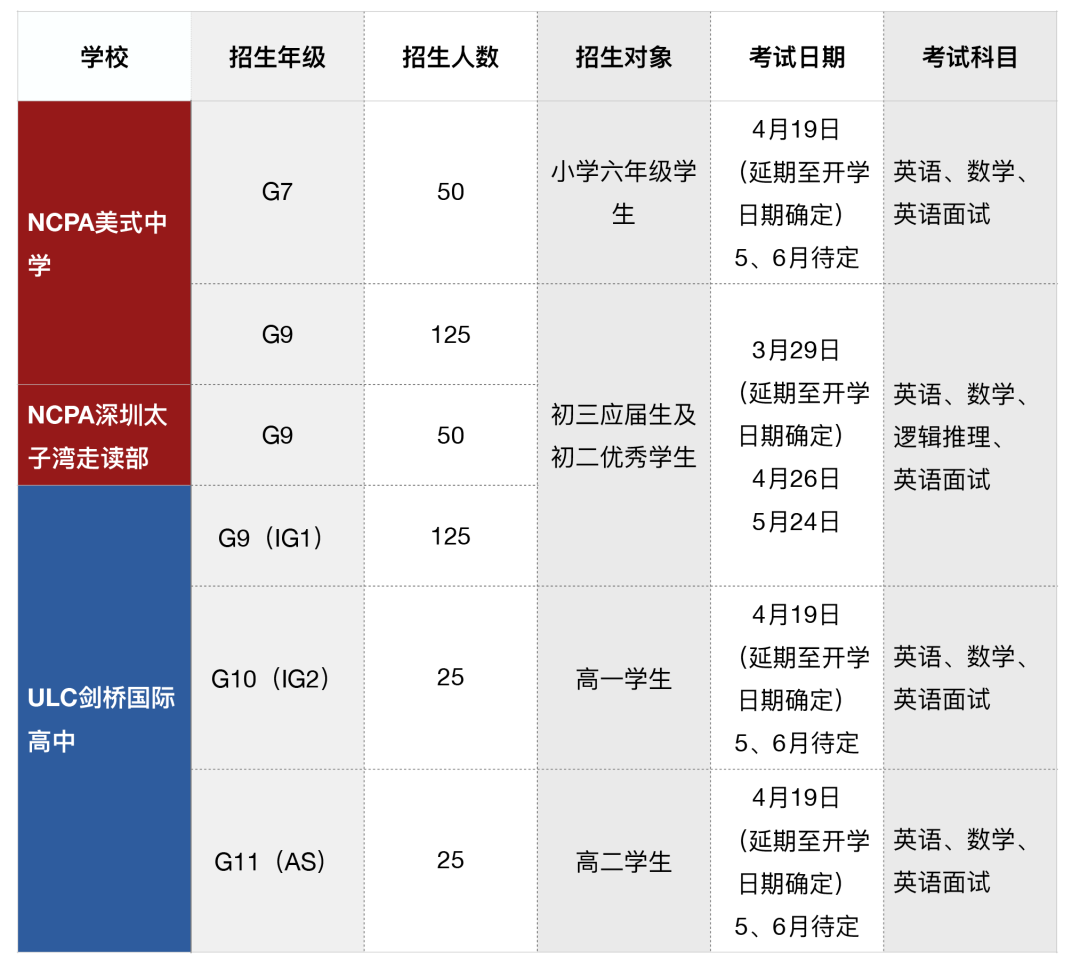 ULC剑桥国际高中和NCPA美式中学招生计划