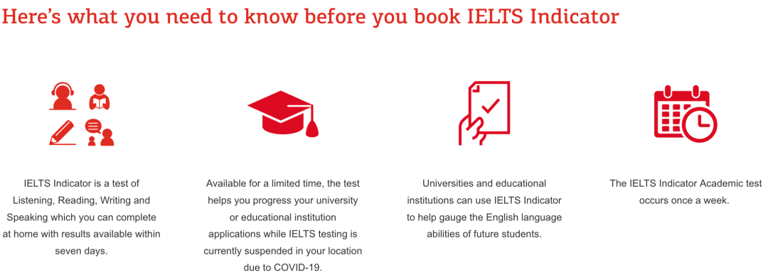 什么是IELTS Indicator