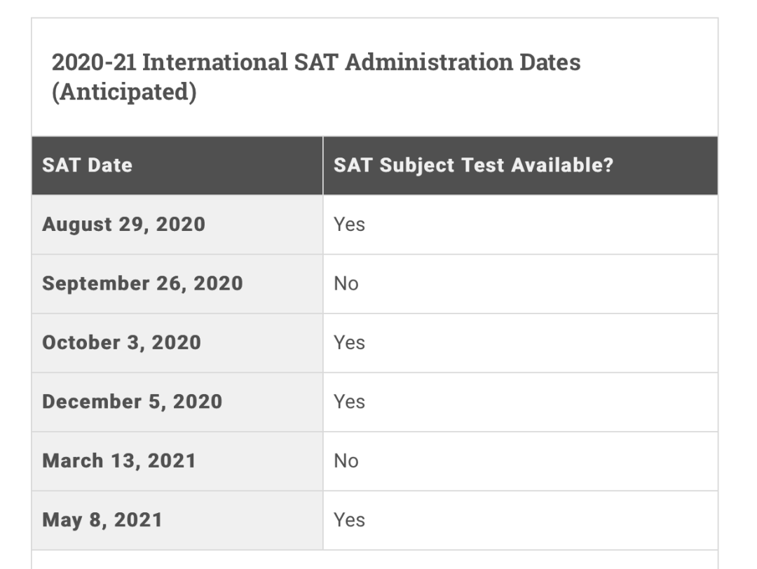 2020年下半年-2021年上半年SAT考试时间1