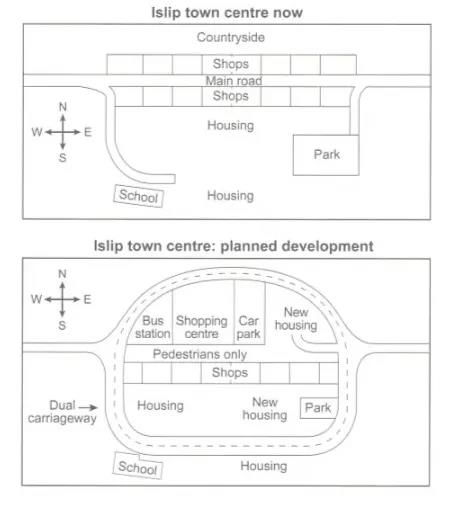 雅思写作地图题该怎么办？