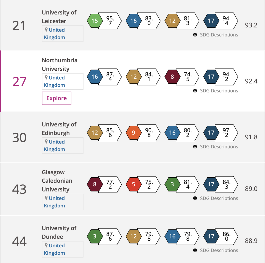 新西兰和澳大利亚的学校2