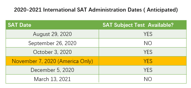 2020-2021 SAT I和 SAT II美国考场和亚太考场下半年考试时间