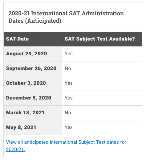 2020-2021 SAT美国考场和国际考场下半年的考试时间