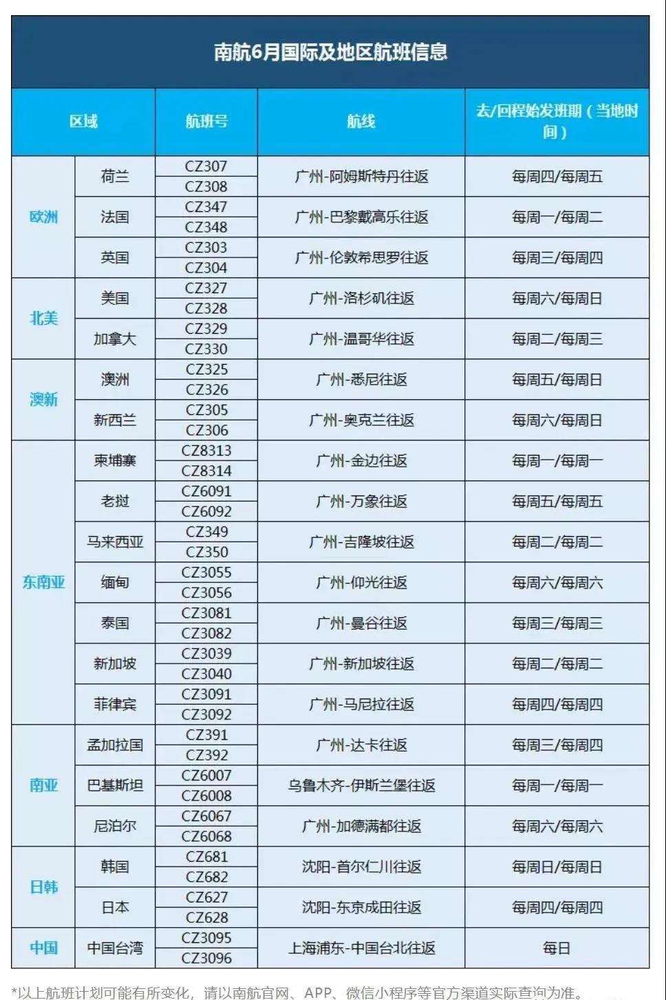 国际航班计划