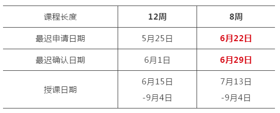 语言课程