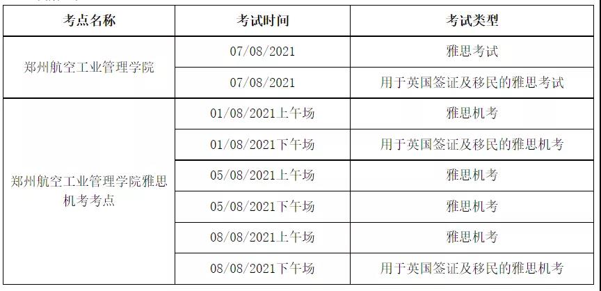 关于取消2021年8月郑州航空工业管理学院部分雅思考试和用于英国签证及移民的雅思考试的通知