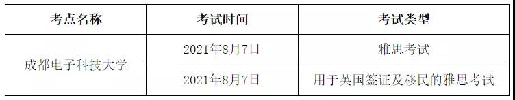 关于取消2021年8月7日场次成都电子科技大学的雅思考试和用于英国签证及移民的雅思考试的通知