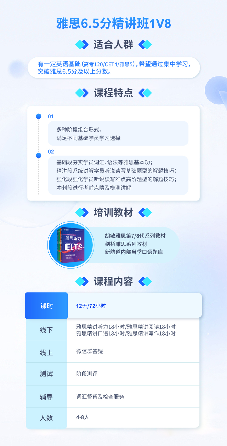 雅思精讲6.5分8人班