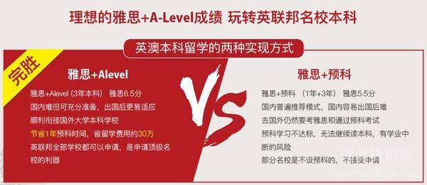你可能想知道石家庄新航道锦秋A-level计划是什么?
