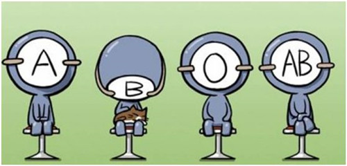 性格缺陷英语怎么表达？三个表示性格的词你需要知道