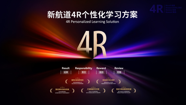 4R