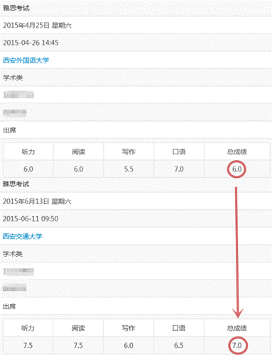 网上考试报名大专_托福报名考试_2023托福考试网上报名