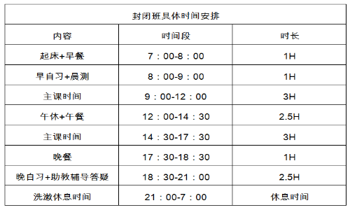 雅思暑假封闭班