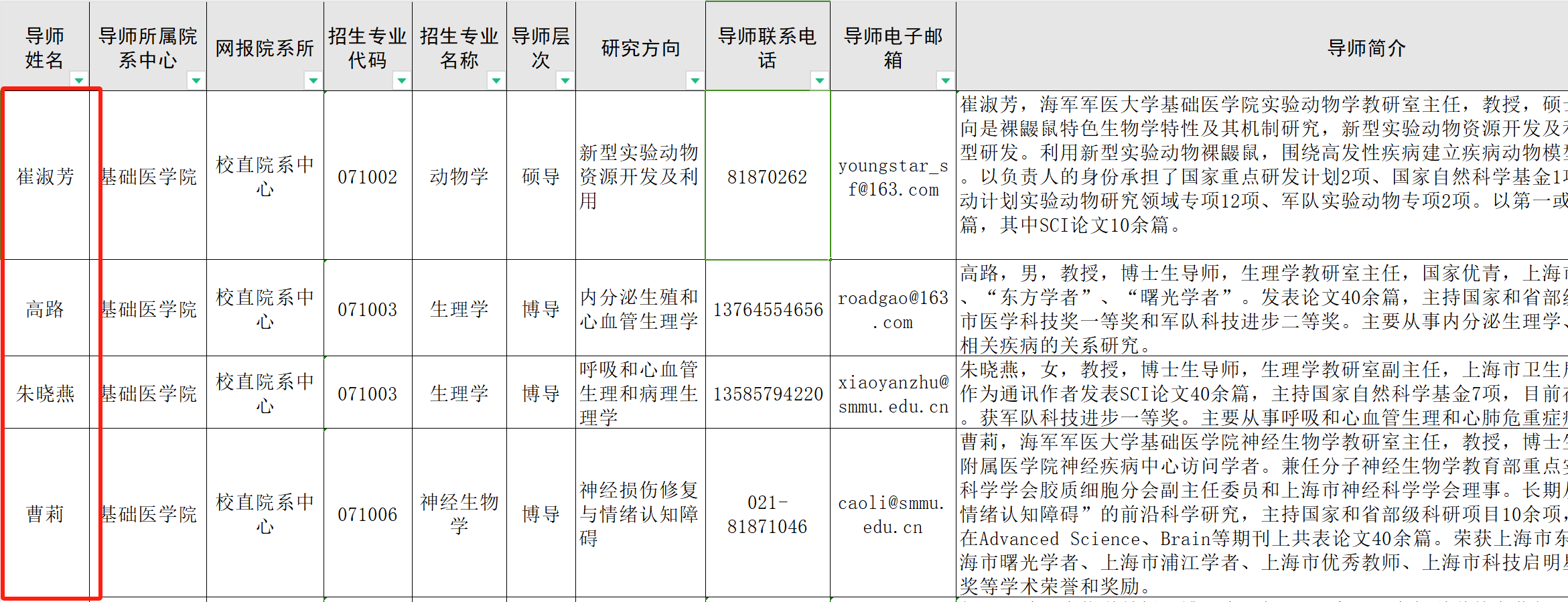 医学考研复试