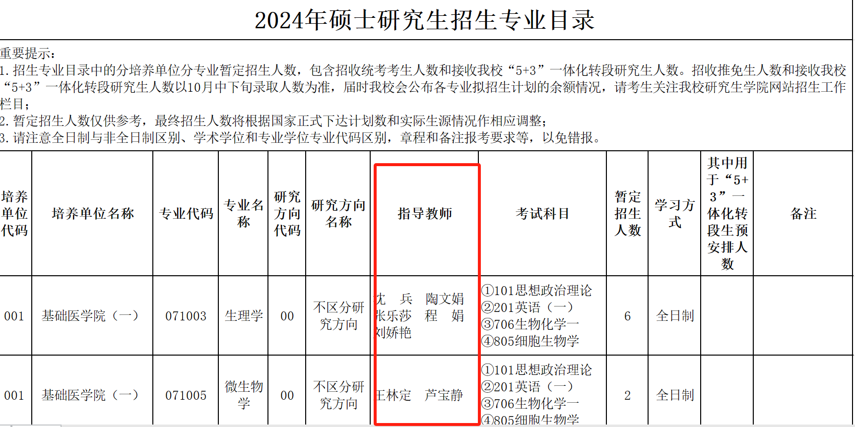 医学考研复试