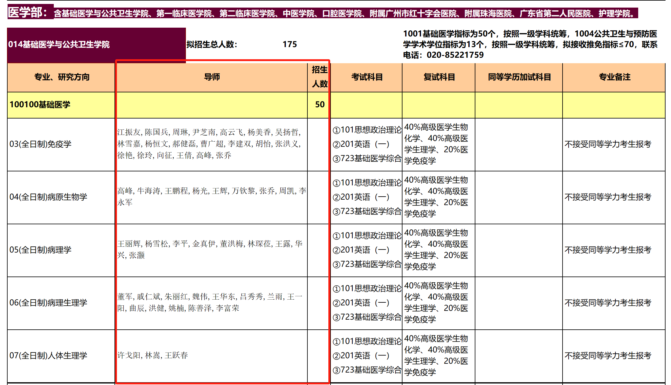 医学考研复试